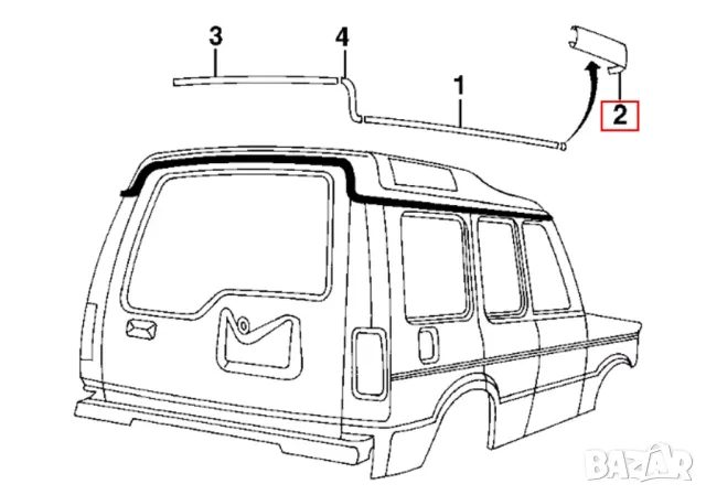 Land Rover Discovery 2 Довършителни релси за преден улей, снимка 3 - Части - 46842438