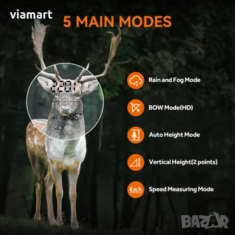 Лазерен далекомер за лов MiLESEEY PF2E, обхват до 600 м, 6x увеличение, снимка 2 - Оборудване и аксесоари за оръжия - 50609432