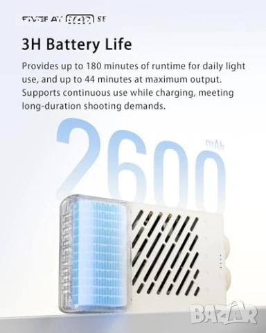 Нова ZHIYUN M40 SE Combo 17100 Lux 2700K-8500K LED Фото Лампа снимки, снимка 7 - Светкавици, студийно осветление - 53917392