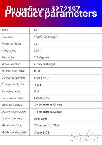 WiFi IP Мини видеокамера A9 1080P, снимка 15 - IP камери - 46361490