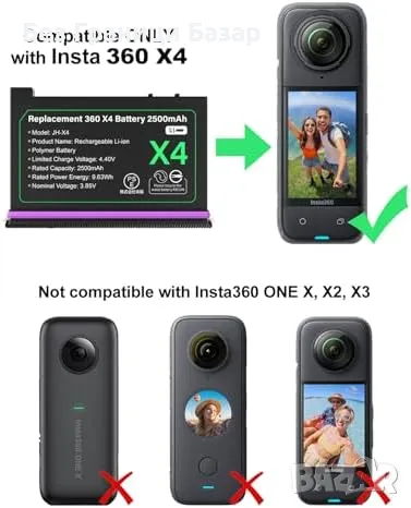 Нов Комплект Батерии и Зарядно за Insta 360x4, Бързо Зареждане 2500mAh, снимка 2 - Друга електроника - 47047994