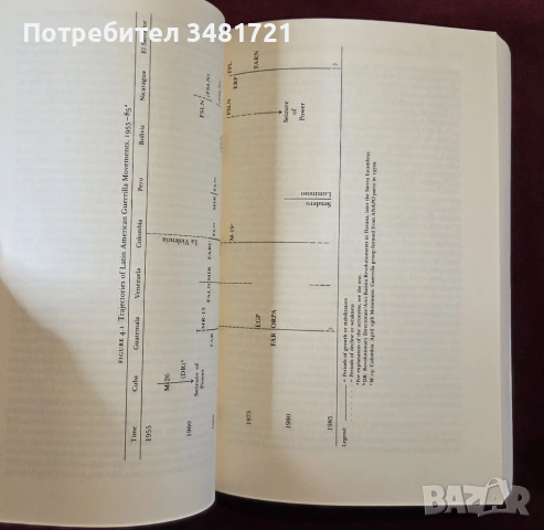 Власт и протести - социални движения в Латинска Америка / Power and Popular Protest, снимка 4 - Художествена литература - 53747664