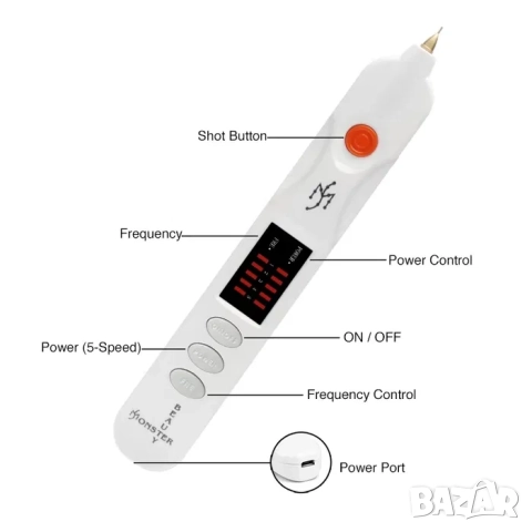 Нов професионален плазма пен, plasma pen за премахване на петна, бенки, снимка 5 - Козметични уреди - 52070971