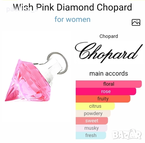 Дамски парфюми / Шест различни Coty, Nike, Chopard, Eaujeune, Benetton , снимка 7 - Дамски парфюми - 52151717