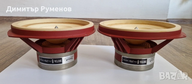 Говорители Coral Beta 8 Fullrange, снимка 2 - Тонколони - 54244595