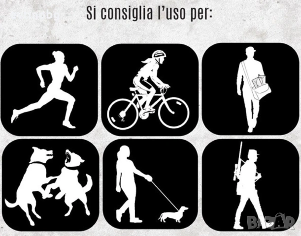 Ултразвуков уред за защита от кучета, снимка 6 - Други - 53827710