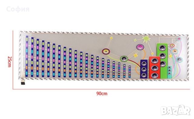 LED стикер за кола 90 х 25 см и лентов кабел 300 см, снимка 5 - Лед осветление - 46317224