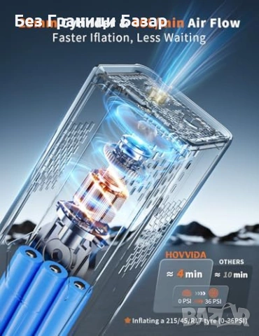 Нов Безжичен компресор за гуми 7800mAh 150 PSI авто помпа 12V за кола колело, снимка 2 - Друга електроника - 54101532