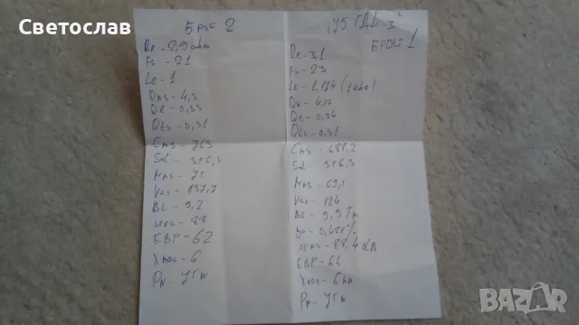 Тонколони Амфитон 100АС-022, снимка 11 - Тонколони - 50319272