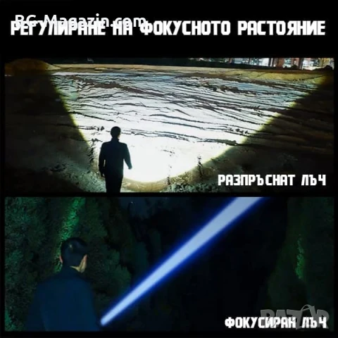 Мощен акумулаторен лазерен LED фенер прожектор Power Bank за лов риболов къмпинг туризъм аварии, снимка 4 - Къмпинг осветление - 51017203