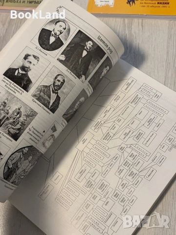 Свищовски родови хроники | д-р Мария Ценова-Тошева, снимка 11 - Други - 53568536