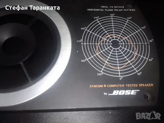 маски за говорители Bose, снимка 2 - Тонколони - 47829145