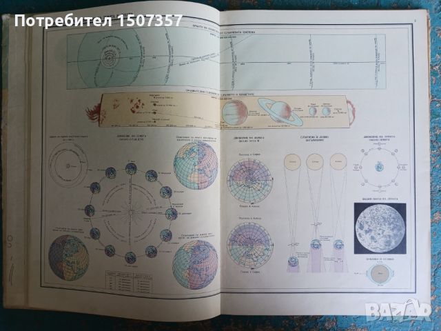 Учебен географски атлас от 1959год., снимка 4 - Други - 46717116