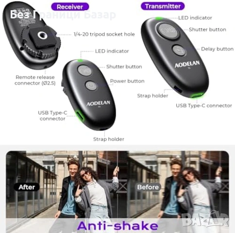 Ново Безжично жично дистанционно за Panasonic Lumix спусък USB-C фотоапарат, снимка 7 - Чанти, стативи, аксесоари - 54151081