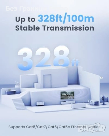 Нов Мрежов сплитер RJ45 1 вход 4 изхода 1 м LAN кабел зелен разклонител, снимка 4 - Друга електроника - 53648186