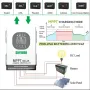 MPPT  контролер-зарядно устройство, за LiFePO4 батерии,  акумулатори и др., снимка 8