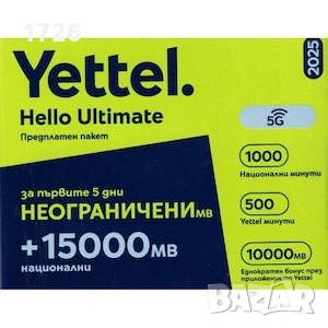 Регистрирани сим карти, снимка 1