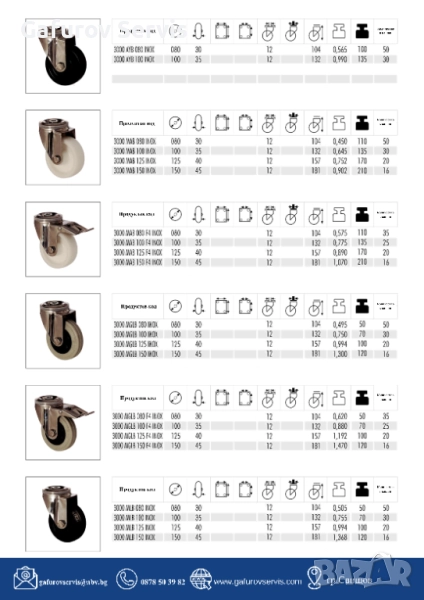 INOX серия колела – неръждаеми, здрави и професионални!, снимка 1