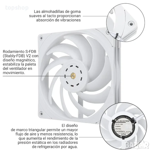 НОВ Thermalright TL-B14W 140 мм вентилатор за компютър, 1500 об./мин. S-FDB лагер / бял, снимка 1