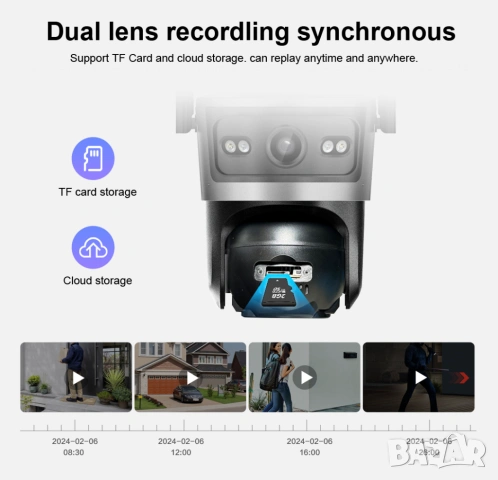 Двойна соларна безжична въртяща камера TQ11 ICSee 4G 12MP iCSee сим карта, снимка 5 - Други - 53826675