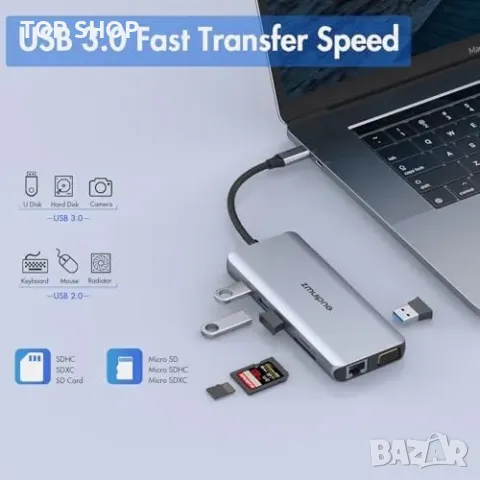 Нов хъб Докинг станция за лаптоп с 2 HDMI, Gigabit Ethernet и USB 3.0, снимка 5 - Захранвания и кутии - 49451178