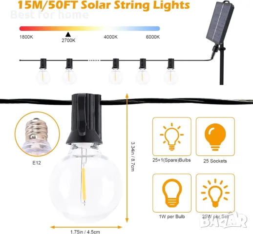 Външни лампички със соларен панел и акумулатор 15м , 25бр YOOULIT, снимка 7 - Други - 48455003