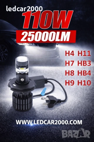 Лед Крушки Bi-LeD mini *CANBUS*