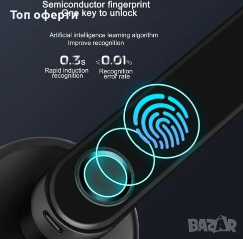 Секретна смарт брава Tuya, универсална, WiFi, 4xAAA захранване, Пръстов отпечатък, Парола, Ключ, снимка 2 - Ключове - 51176544