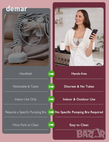 Помпа за кърма Momcozy S9 Pro, светло розова, 1 брой, снимка 6 - Помпи за кърма - 54015504