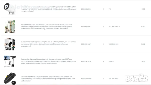 Палети Амазон FBA от 100 до 200 артикула, снимка 7 - Друга електроника - 49632161