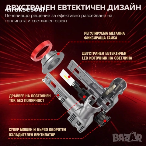 2025 LED диодни крушки H11 240W 12V/24V 350% светлина MINI, снимка 2 - Аксесоари и консумативи - 53157190