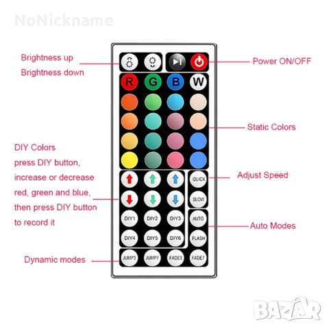 RGB LED лента 10m LED стайна лампа с APP контрол, гъвкава лента за декорация на стая, спалня, хол, снимка 11 - Лед осветление - 52611257