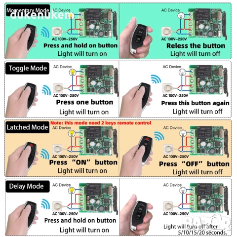 Безжичен релеен модул с дистанционно, 433 MHz, 1 канал, снимка 9 - Друга електроника - 52811861