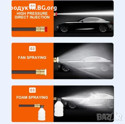 Топ промоция. Професионална. Безжична водоструйка 1500W, безчетков мотор, 2 батерии, 30bar, снимка 6 - Аксесоари и консумативи - 51220758