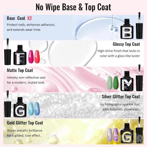 Гел лакове за нокти Phoenixy, 48 бр., 42 цвята х 7 мл + завършващи покрития, снимка 10 - Продукти за маникюр - 53783338