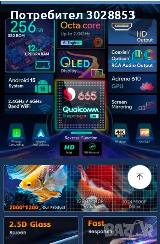 мултимедия навигация+ 360° 4 бр панорамни камери(птичи поглед) , снимка 3 - Аксесоари и консумативи - 52404833