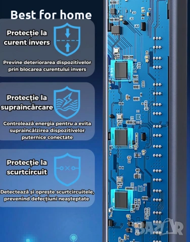 4-в-1 USB 3.0 Хъб PRESTIGE CHARGE® – Алуминиев корпус, 5Gbps трансфер и 36W захранване, снимка 7 - USB кабели - 53237882