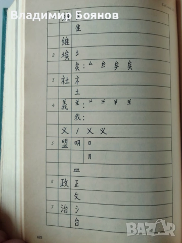 ОСНОВИ НА КИТАЙСКИЯ ЕЗИК (рус.), снимка 5 - Чуждоезиково обучение, речници - 53257864