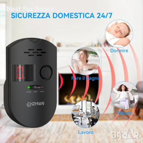 Газов детектор CHZHVAN, снимка 3 - Друга електроника - 51084869