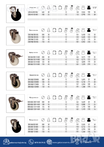 INOX серия колела – неръждаеми, здрави и професионални!