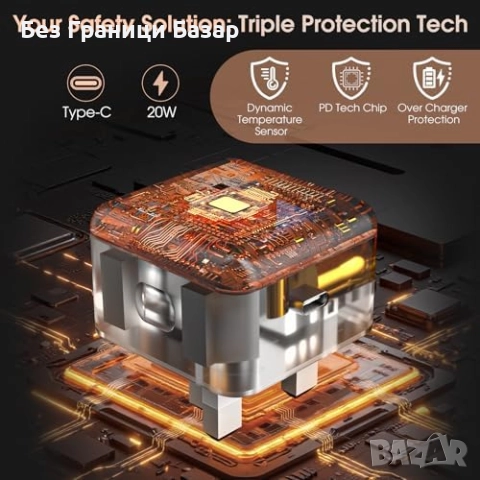 Нов Комплект 2 броя 20W зарядни + 2м кабели USB-C към USB-C, UK щепсел , снимка 5 - Друга електроника - 51772940
