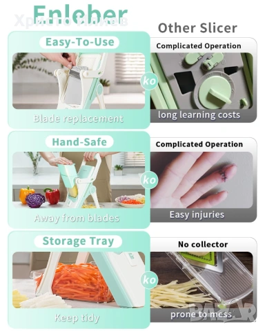 Мултифункционално ренде за зеленчуци 6 в 1 с различни приставки, снимка 4 - Други - 53558626