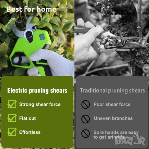 Електрически ножици за клони YOUGFIN 40 мм (1,6 инча), Безжични ножици за клони, тежки, снимка 5 - Други инструменти - 54127183