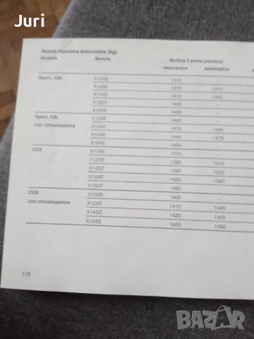 Инструкция за Опел Корса 1998 г., снимка 3 - Специализирана литература - 51124523