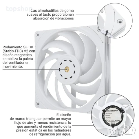 НОВ Thermalright TL-B14W 140 мм вентилатор за компютър, 1500 об./мин. S-FDB лагер / бял
