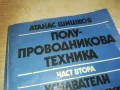 УСИЛВАТЕЛИ-КНИГА 0510241838, снимка 7