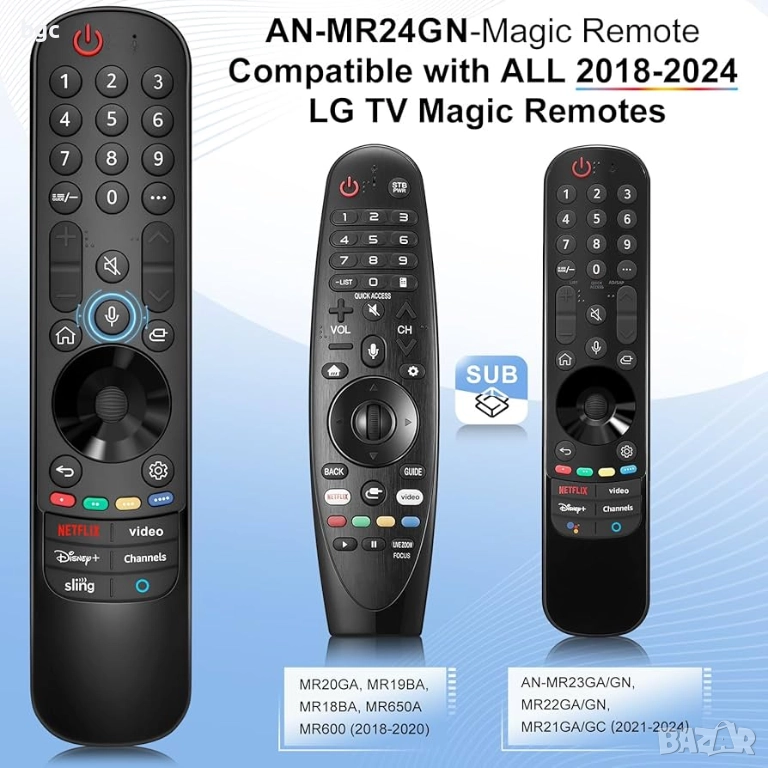 ОРИГИНАЛНО НОВО LG Дистанционно LG Magic Remote MR24GN, снимка 1