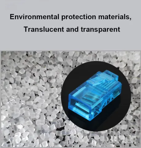 Комплект от 20 броя конектори RJ45 Cat5, снимка 3 - Мрежови адаптери - 49821027