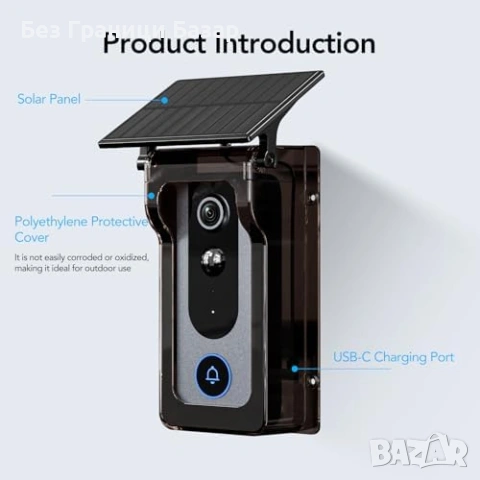 Нов Универсален соларен протектор за видео звънец Type-C 1.2W Водоустойчив слънчев капак, снимка 3 - Други стоки за дома - 54133708