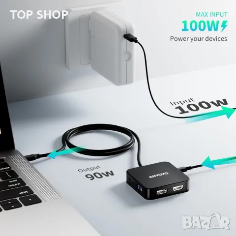 USB C Хъб два порта 4K/60Hz HDMI, 100W PD, USB C 3.0, 2*USB A 3.0, снимка 5 - Захранвания и кутии - 49457534